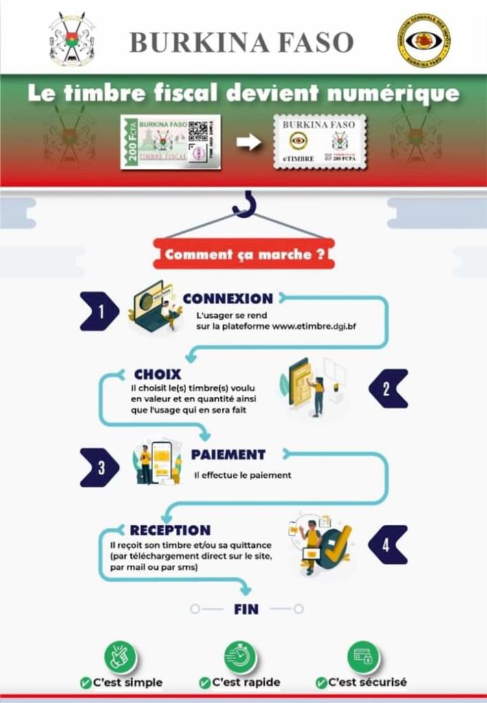Burkina / e-tibre: La direction générale des impôts révèle les conditions d’acquisition